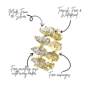 It's All In The Details Gold Eternity Band