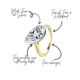 It's Not That Serious Tilted Pear Ring
