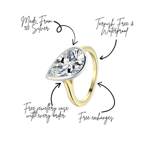 It's Not That Serious Tilted Pear Ring