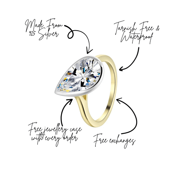 It's Not That Serious Tilted Pear Ring